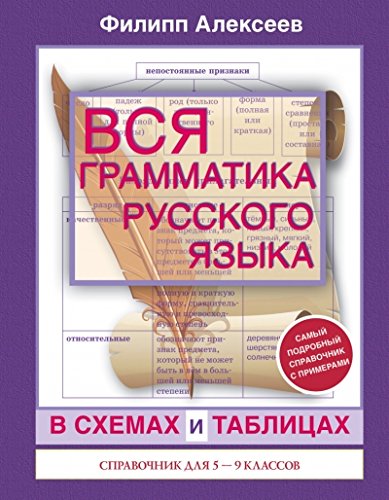 Весь Курс Школьной Программы В Схемах И Таблицах Биология